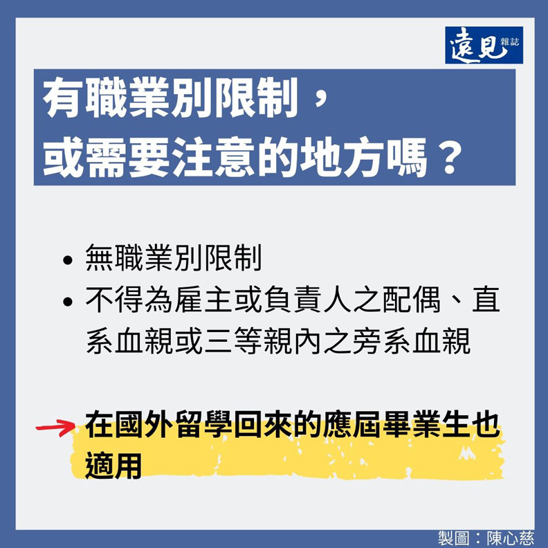 青年就業獎勵計畫懶人包