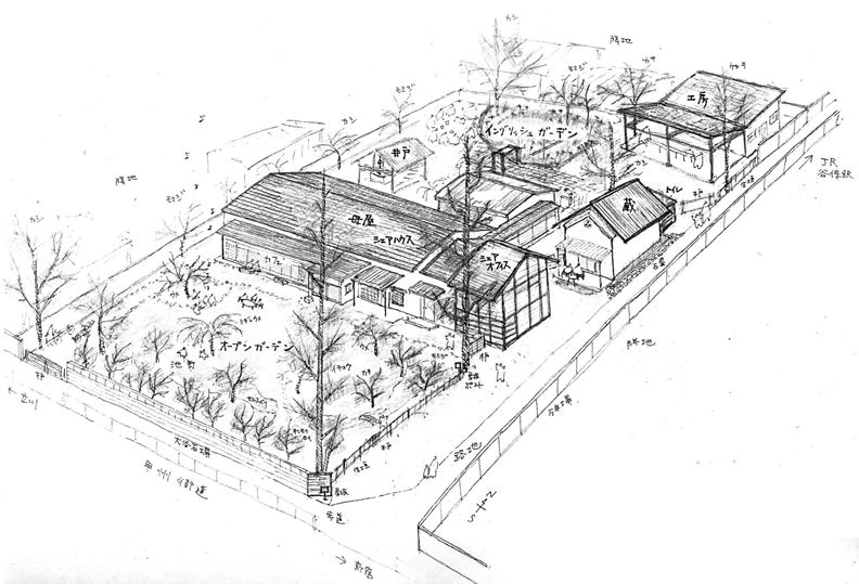 Y計畫的規劃圖,WAKUWORKS 繪製。