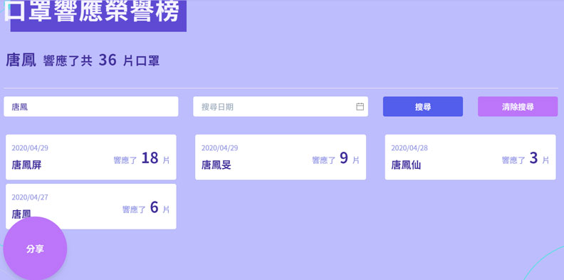 擷取自「taiwancanhelp.com.tw」網頁
