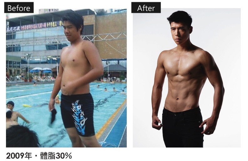 10年前(左)與10年後(右)。