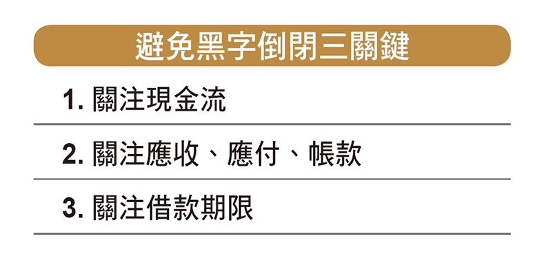 避免黑字倒閉三關鍵。