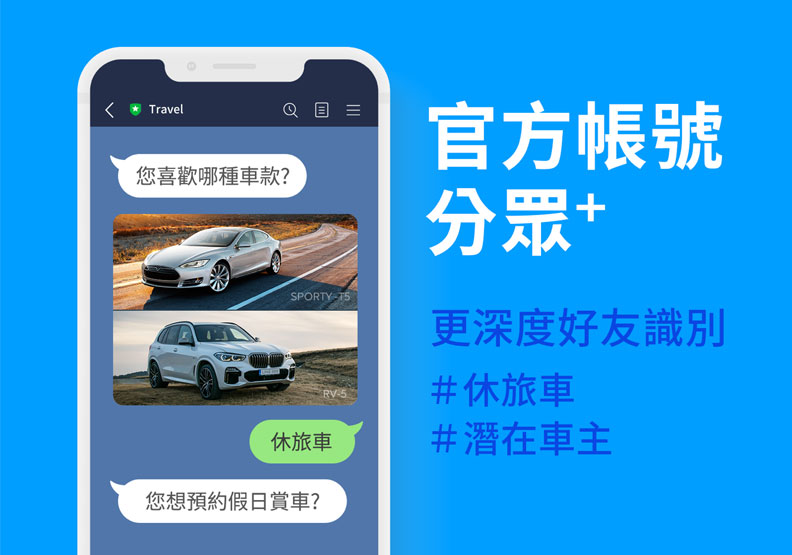 「官方帳號分眾+」將好友識別做得更細緻。LINE台灣提供