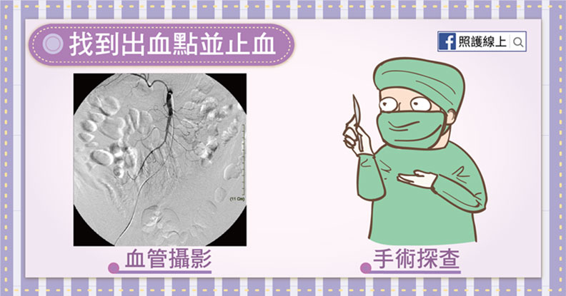 找到出血點並止血。