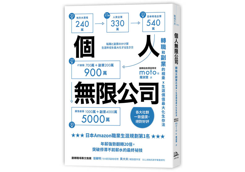 本文節錄自：《個人無限公司：轉職和副業的相乘x生涯價值最大化生存法》一書，moto著，羅淑慧譯，方舟文化出版。