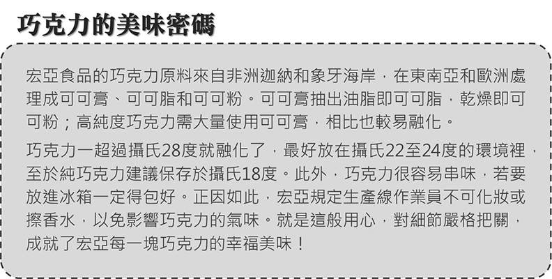 巧克力的美味密碼。