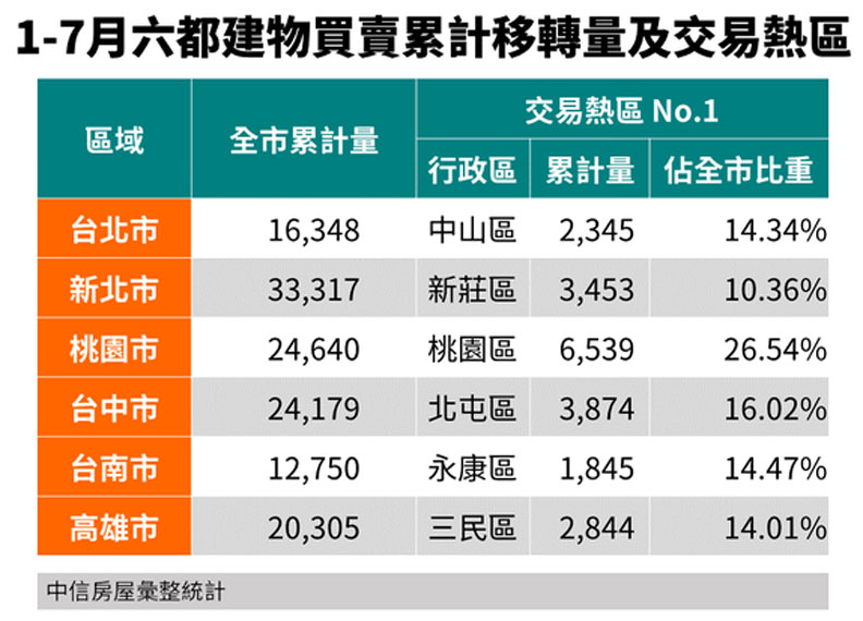 經濟日報提供