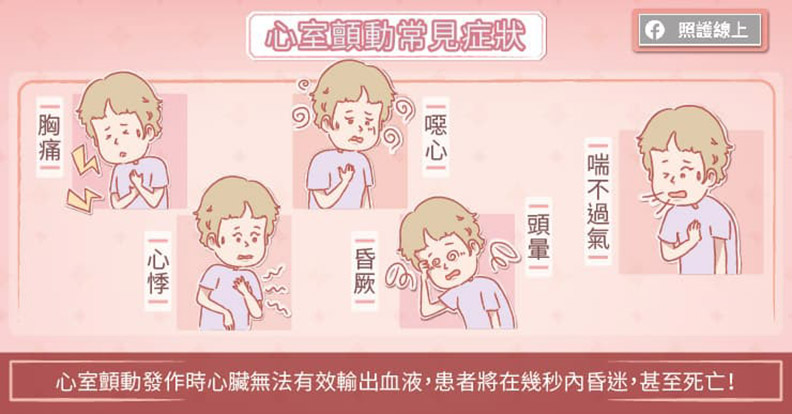 心室顫動常見症狀。