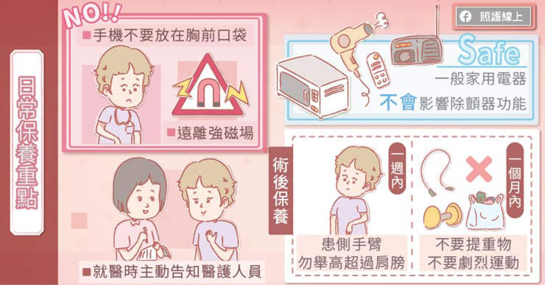 日常保養重點。