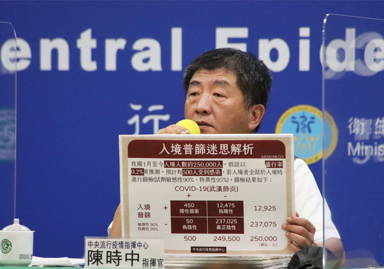 圖／衛福部長陳時中。中央流行疫情指揮中心提供