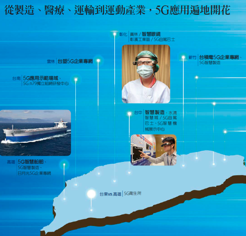 5G應用遍地開花