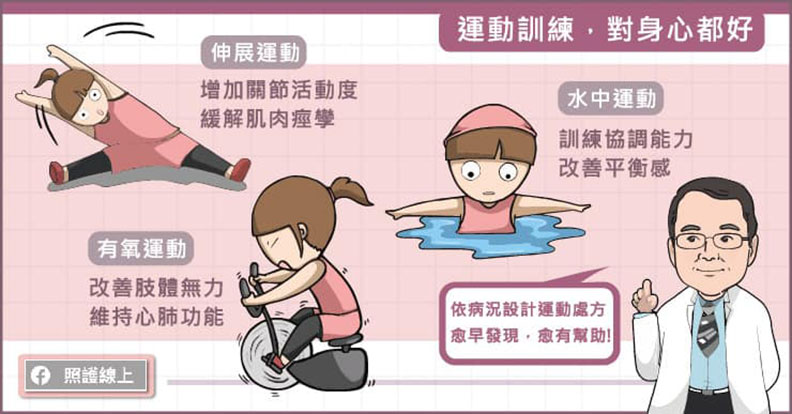 運動訓練,對身心都好。