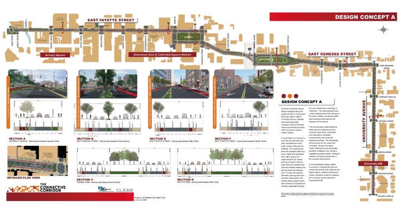 連通道計畫的設計概念圖。