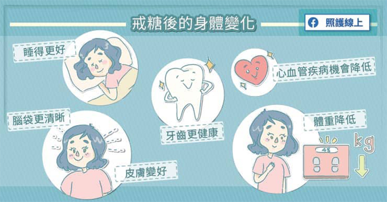戒糖後的身體變化