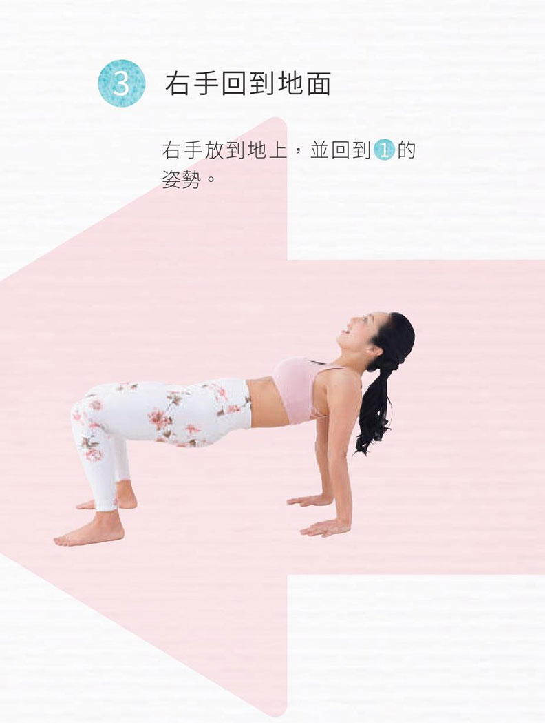 右手回到地面。