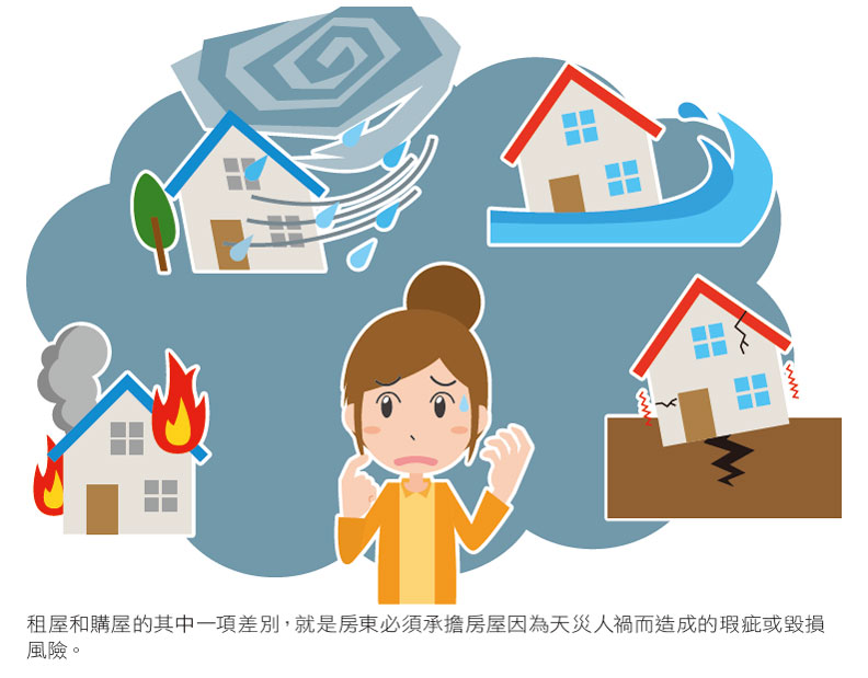 房東必須承擔房屋因天災人禍而造成的瑕疵或毀損風險。