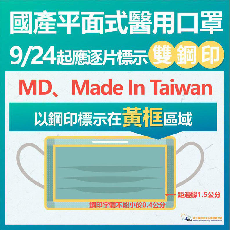 衛福部食藥署提供