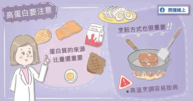高蛋白要注意。