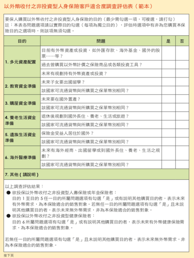 以外幣收付之非投資型人身保險客戶適合度調查評估表。