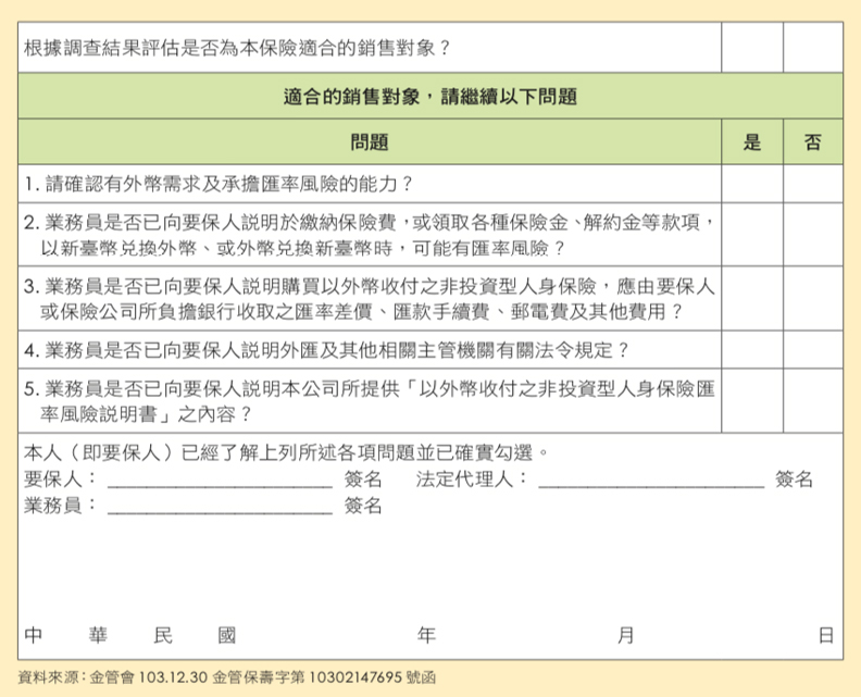 以外幣收付之非投資型人身保險客戶適合度調查評估表。