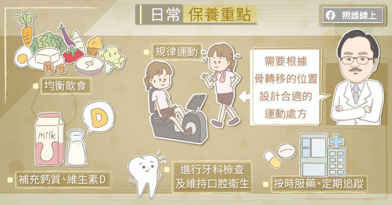 日常保養重點。