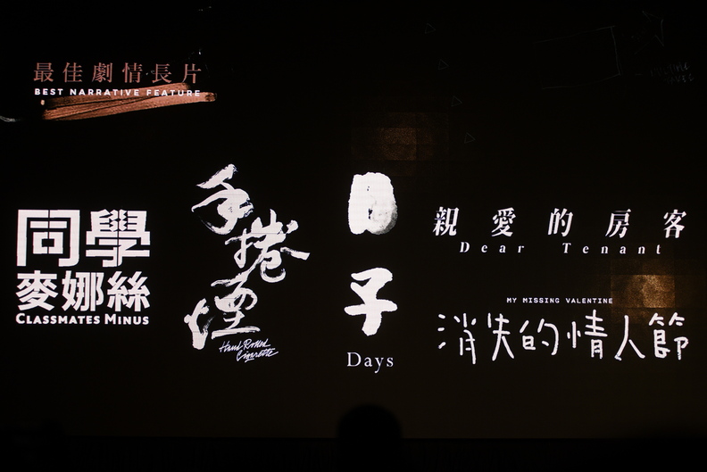 最佳劇情長片入圍名單