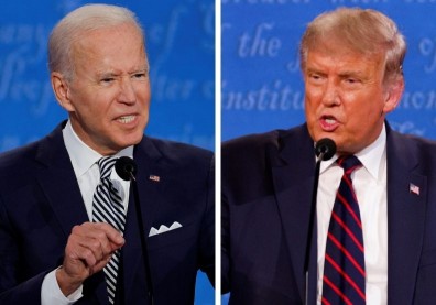 【美國大選】三張動態圖表，看懂大選前兩黨角力！