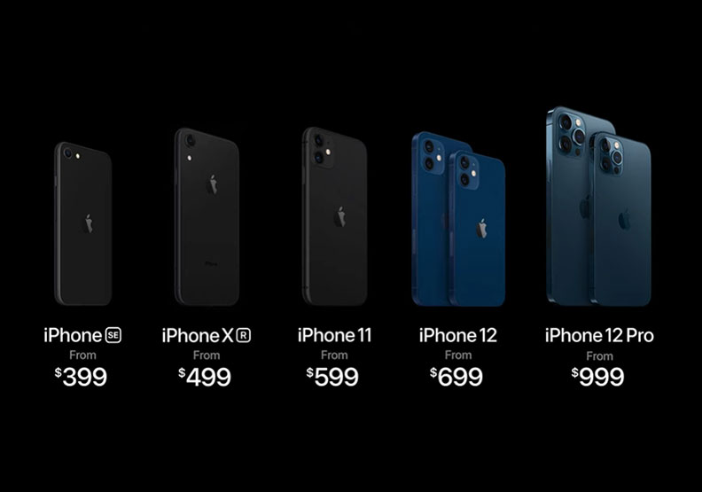 iPhone 12定價。擷取自2020蘋果秋季發布會