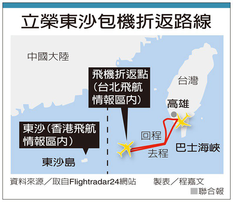 敏感時機被迫折返 我東沙軍包機遭港拒入飛航情報區有何考量 聯合新聞網 遠見雜誌