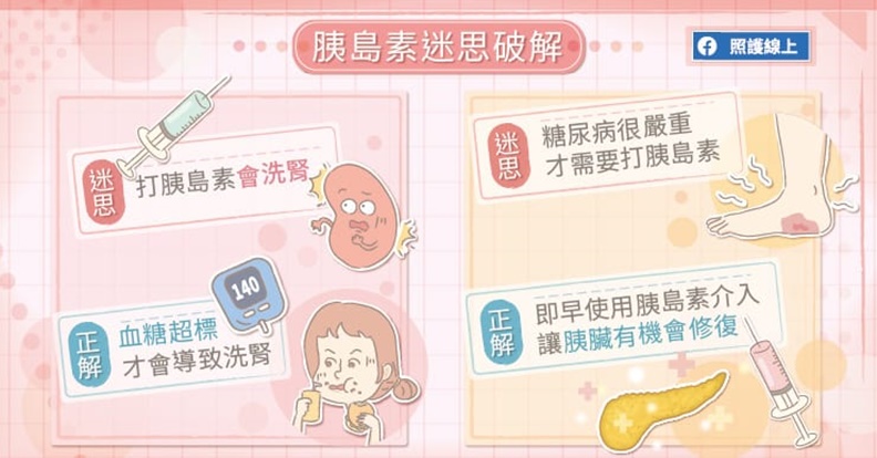 胰島素迷思破解。