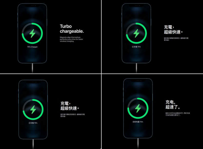 嗶嗶嗶!中譯你超速了喔!