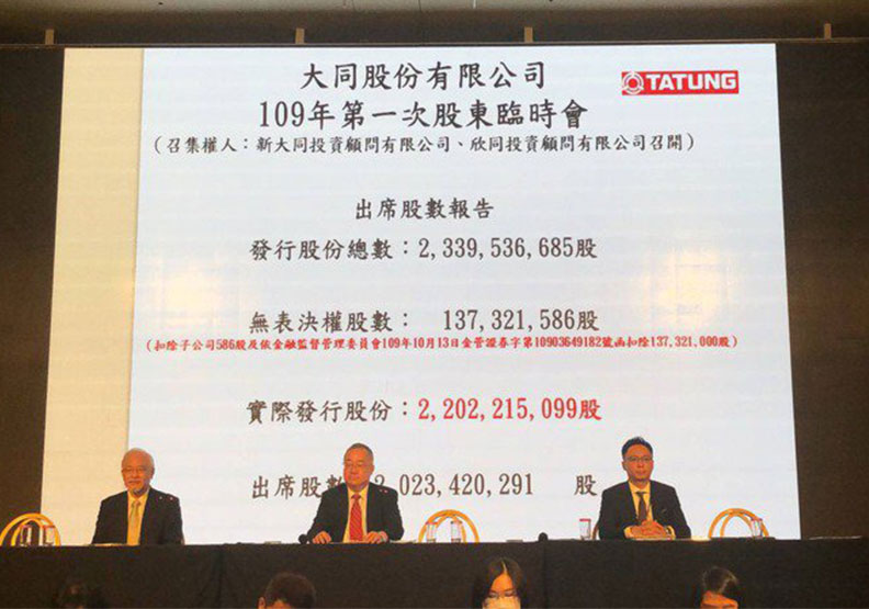 大同今天召開股東臨時會,經營權變天。聯合報系提供