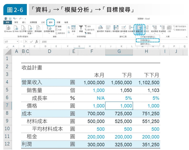 「資料」→「模擬分析」→「目標搜尋」。