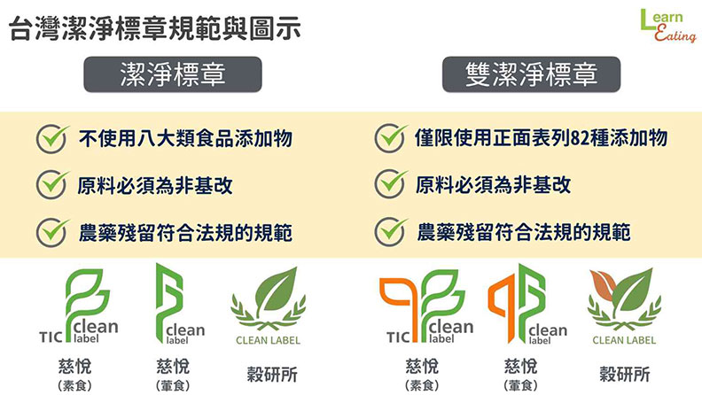 台灣潔淨標章規範與圖示。