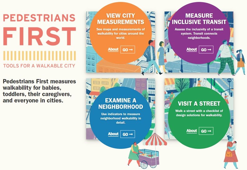 圖片來源:ITDP〈行人優先〉報告