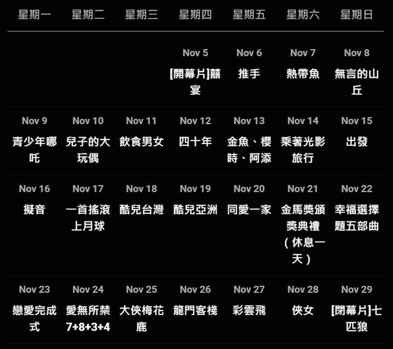 電影月片單十分精彩