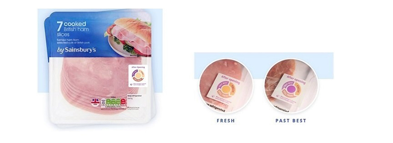 從火腿片包裝上的智能標籤,可從顏色的變化分辨出食品還新不新鮮。(圖片來源:Vanprob官網)