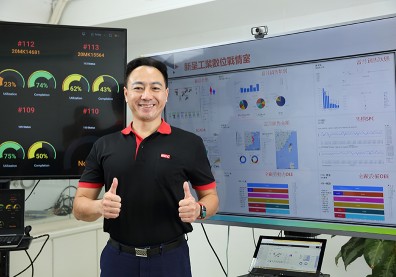 發揮創業家精神 善用商業模式優化產業品質
