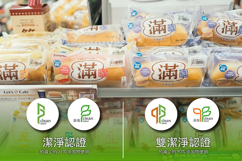 為了確保健康與美味兼具,原本產品開發期90天延長至120天,預留30天上市前做評鑑。