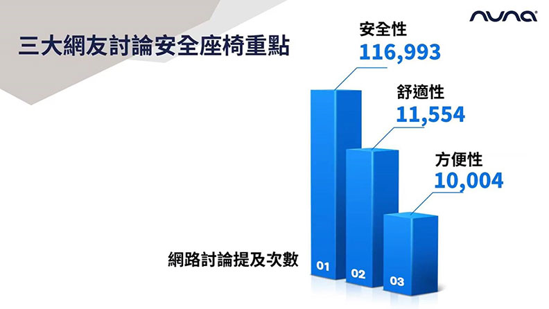 KEYPO大數據關鍵引擎(調查時間:2017/1/1-2020/6/14)