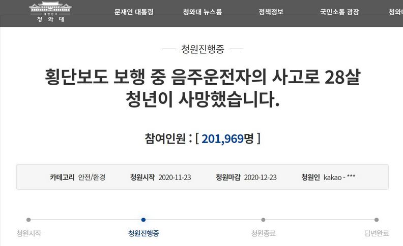 截至28日8時,聯屬已迅速達標