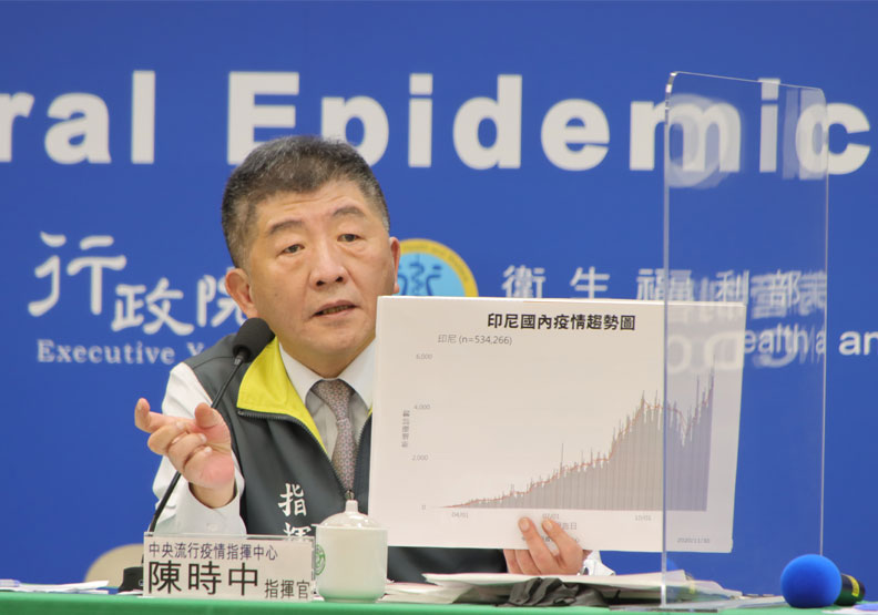 衛福部長陳時中。中央流行疫情指揮中心提供