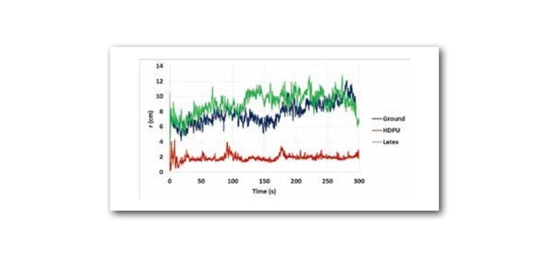 劉墉雨天慘摔…該如何預防銀髮族跌倒,這些基本訓練很重要!_img_4