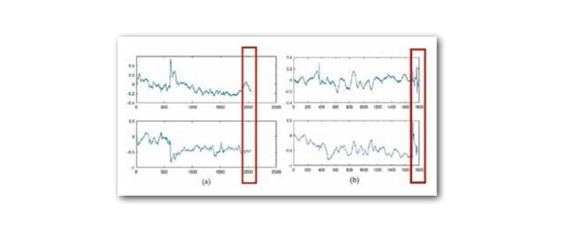 劉墉雨天慘摔…該如何預防銀髮族跌倒,這些基本訓練很重要!_img_6