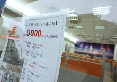 房地合一2.0溯及既往？政院版本：回溯至2016年後取得房地