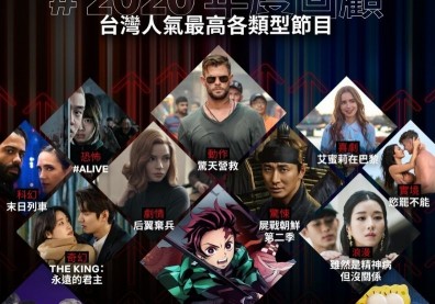 Netflix公布台灣2020年度總排行！上榜的有……