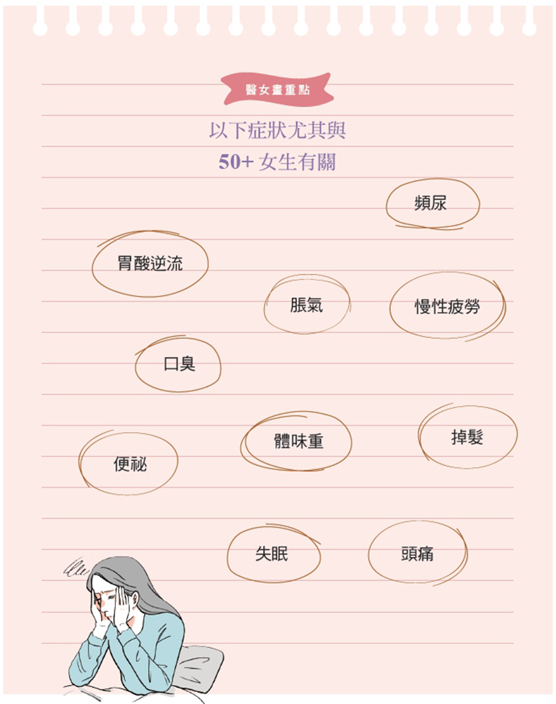 與50+女生有關的症狀。幸福文化出版提供