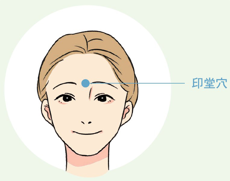 印堂穴。