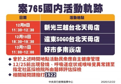 恐重罰30萬！警政揪出染疫紐籍機師疫調不誠實