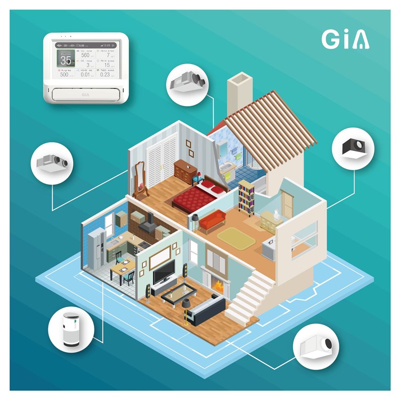 欣寶主張以智慧管理系統來串連不同設備,自動化地改善空氣品質。(圖片提供:欣寶)