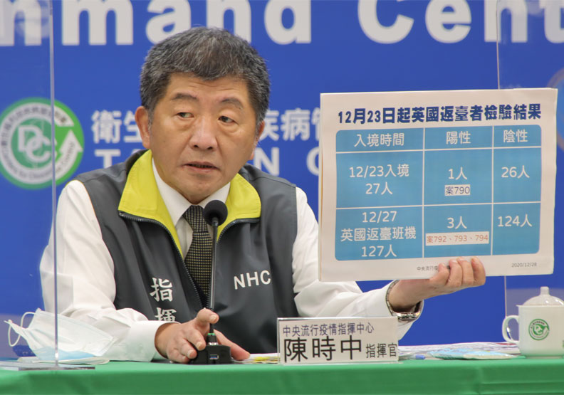 圖／衛福部長陳時中。中央流行疫情指揮中心提供